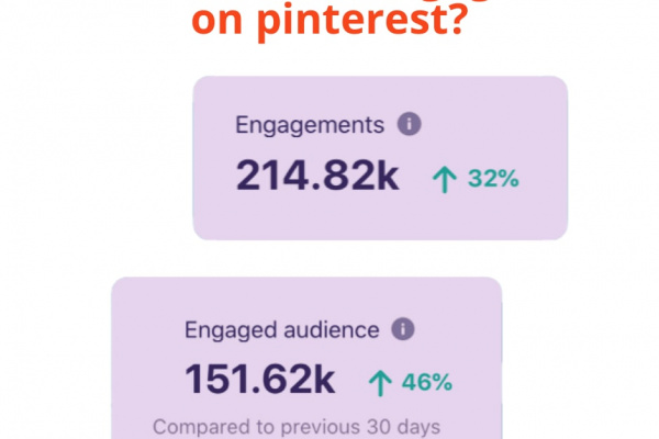 how to increase engagement on pinterest